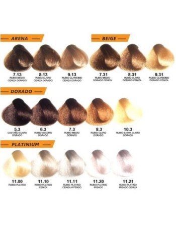 ALFAPARF TINTE CABELLO RUBIO
