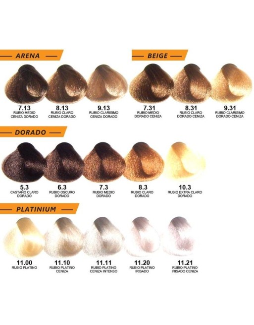 ALFAPARF TINTE CABELLO RUBIO