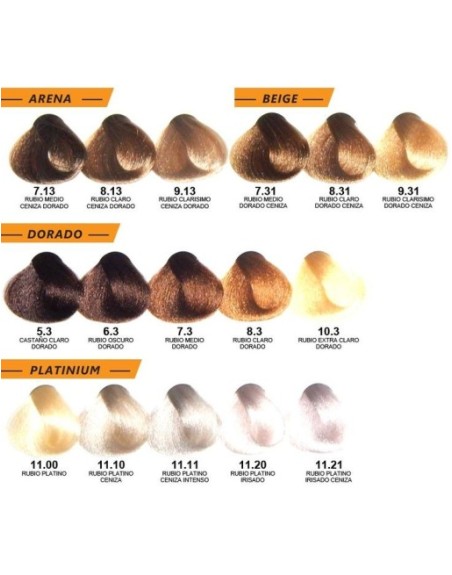 ALFAPARF TINTE CABELLO RUBIO