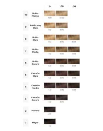KINCREAM COLOR NUM 7.44 100ML